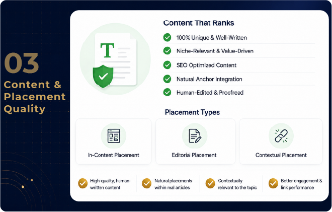 Guest post content and placement quality