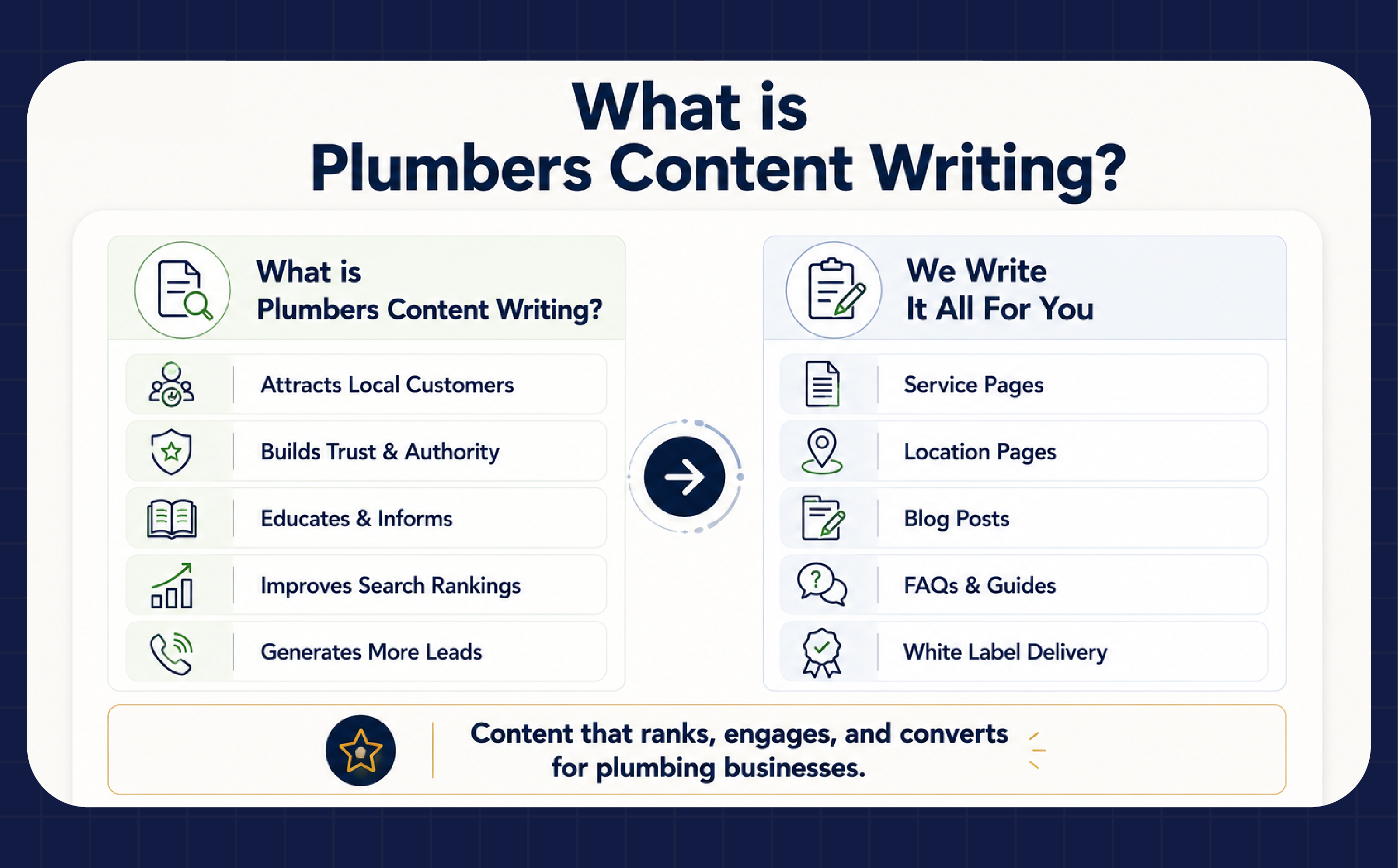 White label SEO report sample 1